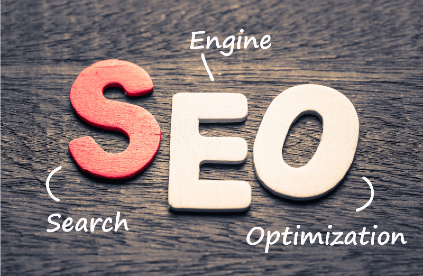 Best SEO Agency In Bangalore