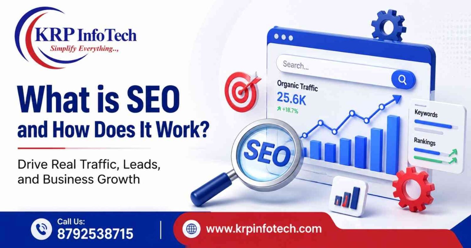 what is SEO and how does it work