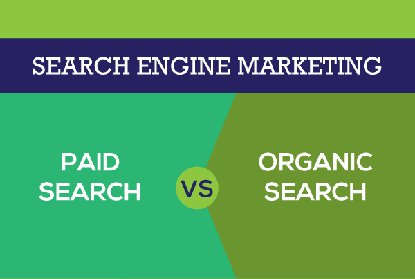 Organic Search Engine Vs Paid Search Engine
