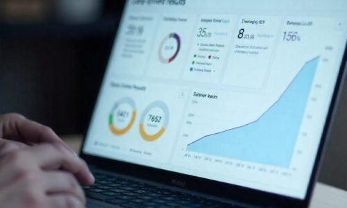 Best SEO Company In Indiranagar